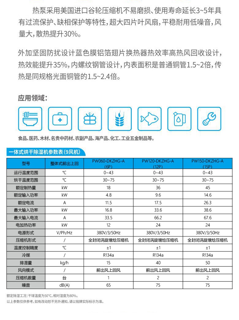 熱泵烘干機(jī)組